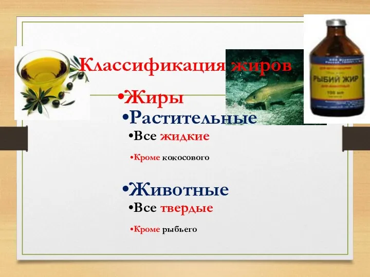 Жиры Растительные Все жидкие Кроме кокосового Животные Все твердые Кроме рыбьего Классификация жиров