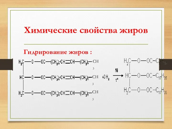 Химические свойства жиров Гидрирование жиров :