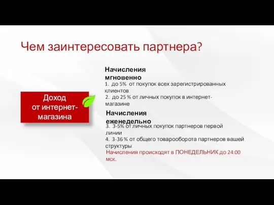 1. до 5% от покупок всех зарегистрированных клиентов 4. 3-36