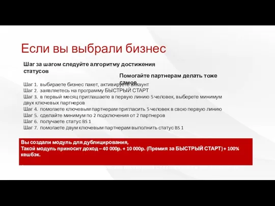 Если вы выбрали бизнес Шаг за шагом следуйте алгоритму достижения