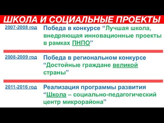 ШКОЛА И СОЦИАЛЬНЫЕ ПРОЕКТЫ 2007-2008 год 2008-2009 год 2011-2016 год