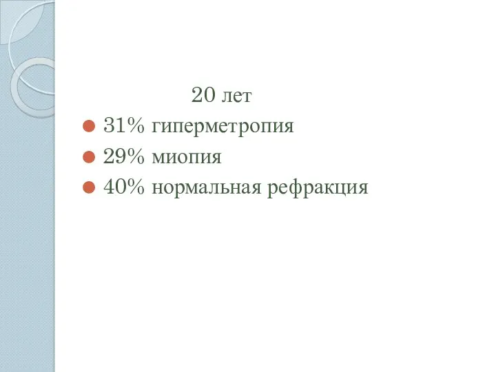 20 лет 31% гиперметропия 29% миопия 40% нормальная рефракция