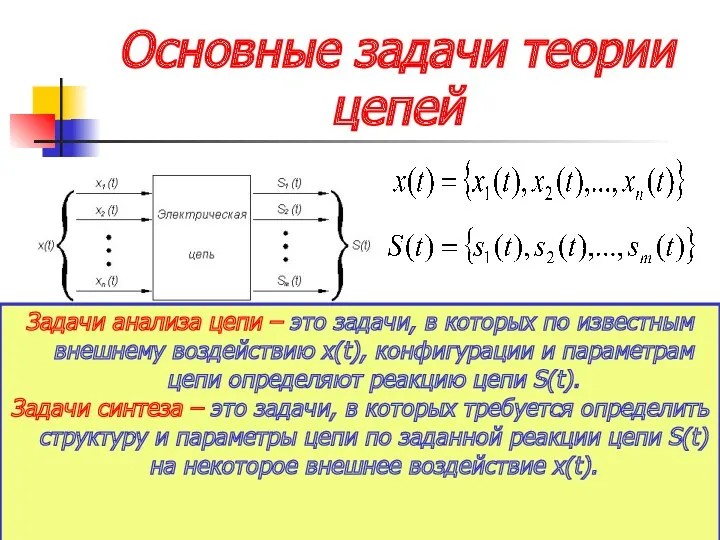 Основные задачи теории цепей Задачи анализа цепи – это задачи,