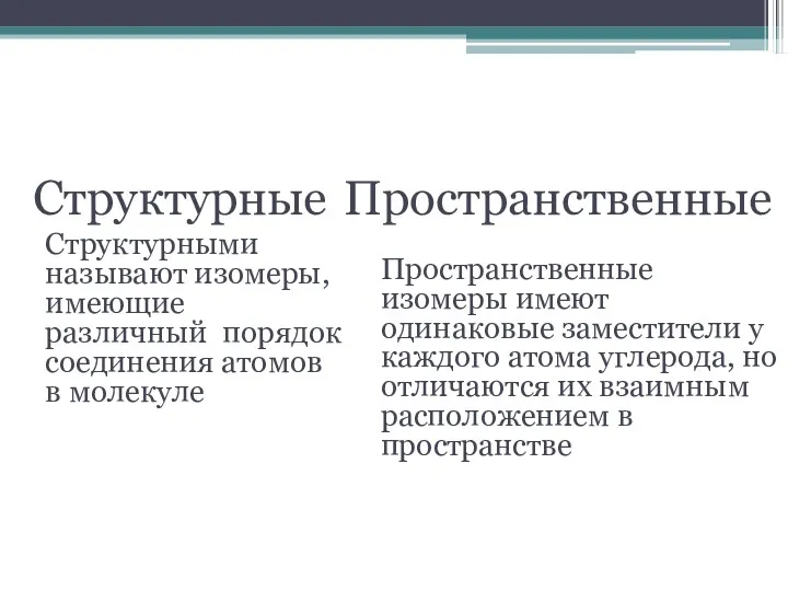 Типы изомерии Структурные Пространственные Структурными называют изомеры, имеющие различный порядок