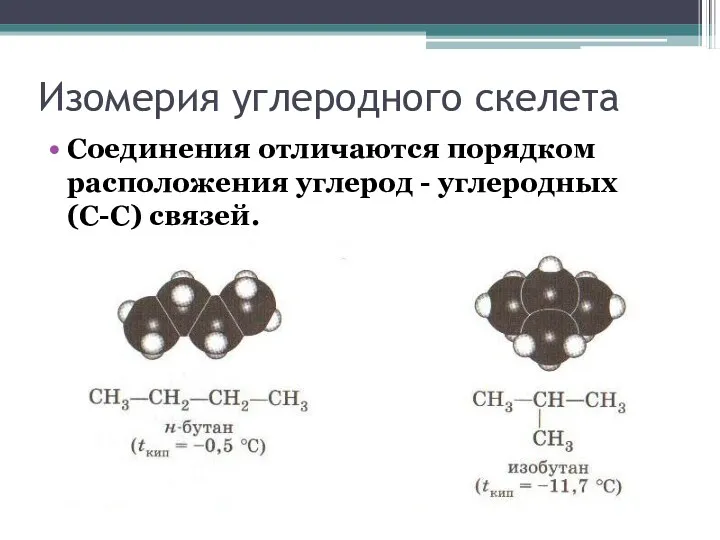 Соединения отличаются порядком расположения углерод - углеродных (С-С) связей. Изомерия углеродного скелета