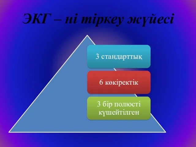 ЭКГ – ні тіркеу жүйесі