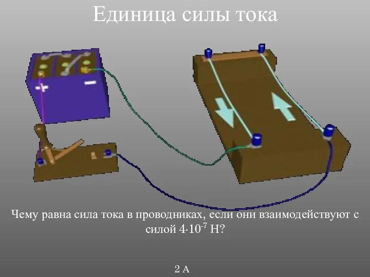 Единица силы тока 2 А Чему равна сила тока в