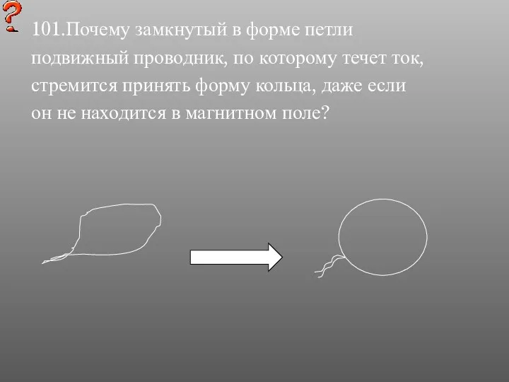 101.Почему замкнутый в форме петли подвижный проводник, по которому течет