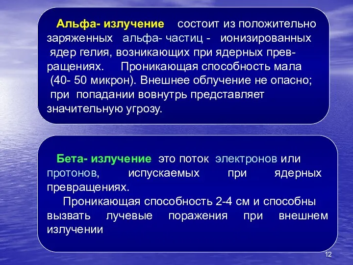 Альфа- излучение состоит из положительно заряженных альфа- частиц - ионизированных