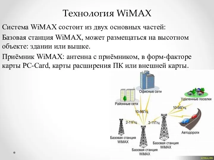 Технология WiMAX Система WiMAX состоит из двух основных частей: Базовая