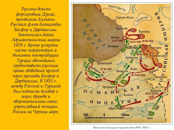 Русские войска форсировали Дунай, преодолели Балканы. Русский флот блокировал Босфор и Дарданеллы. Закончилась