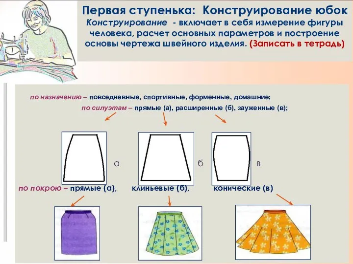 Первая ступенька: Конструирование юбок Конструирование - включает в себя измерение