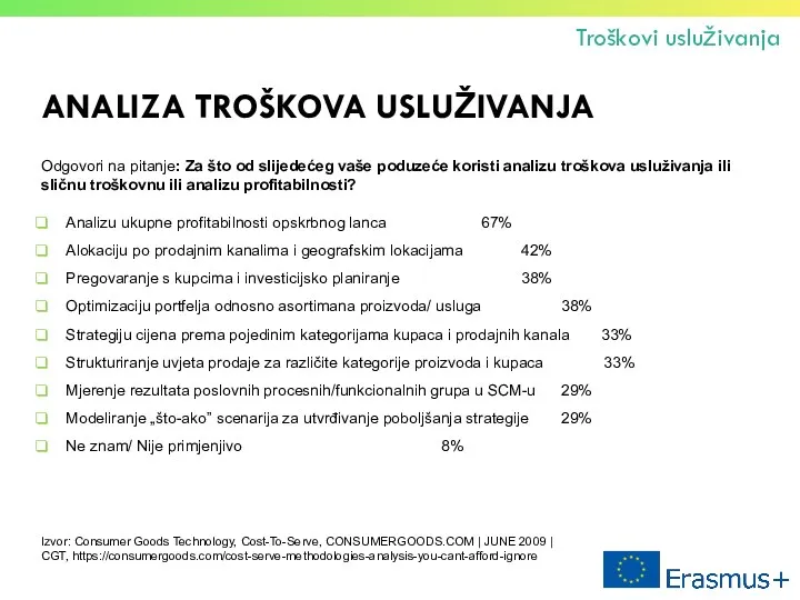 ANALIZA TROŠKOVA USLUŽIVANJA Odgovori na pitanje: Za što od slijedećeg vaše poduzeće koristi