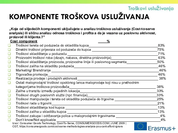 KOMPONENTE TROŠKOVA USLUŽIVANJA „Koje od slijedećih komponenti uključujete u analizu troškova usluživanja (Cost-to-serve