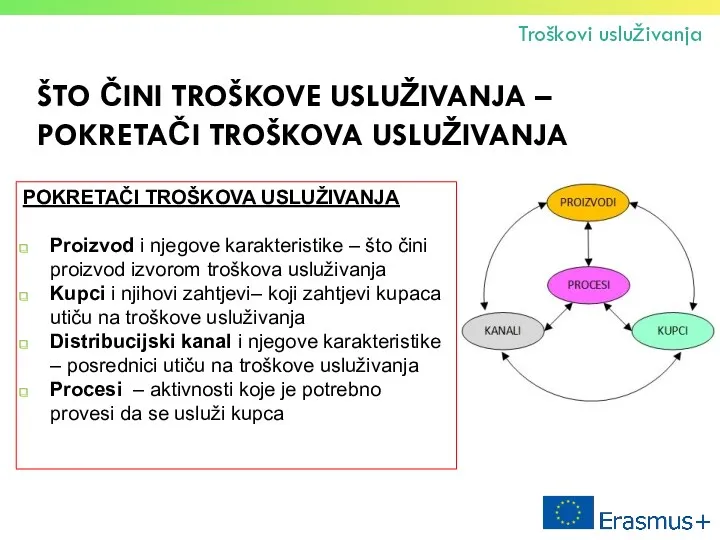 ŠTO ČINI TROŠKOVE USLUŽIVANJA – POKRETAČI TROŠKOVA USLUŽIVANJA POKRETAČI TROŠKOVA USLUŽIVANJA Proizvod i