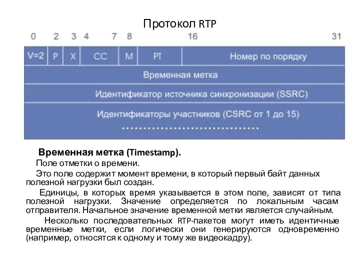 Протокол RTP Временная метка (Timestamp). Поле отметки о времени. Это