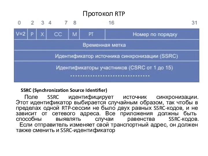 Протокол RTP SSRC (Synchronization Source Identifier) Поле SSRC идентифицирует источник