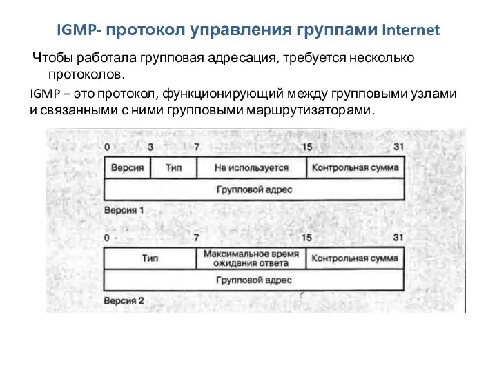 IGMP- протокол управления группами Internet Чтобы работала групповая адресация, требуется