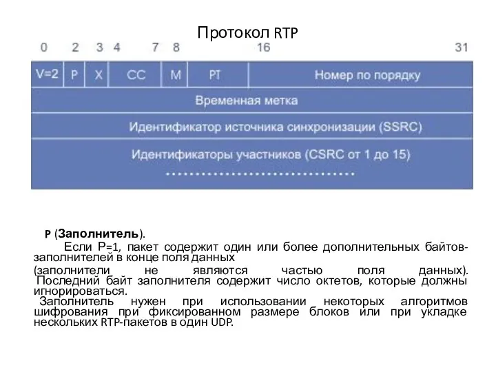 Протокол RTP P (Заполнитель). Если Р=1, пакет содержит один или