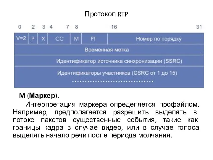 Протокол RTP M (Маркер). Интерпретация маркера определяется профайлом. Например, предполагается