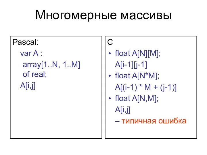 Многомерные массивы Pascal: var A : array[1..N, 1..M] of real; A[i,j] C float
