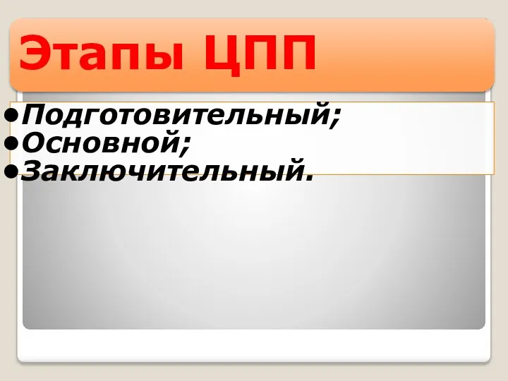 Этапы ЦПП Подготовительный; Основной; Заключительный.