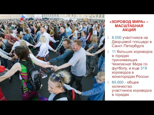 «ХОРОВОД МИРА» – МАСШТАБНАЯ АКЦИЯ 8.000 участников на Дворцовой площади