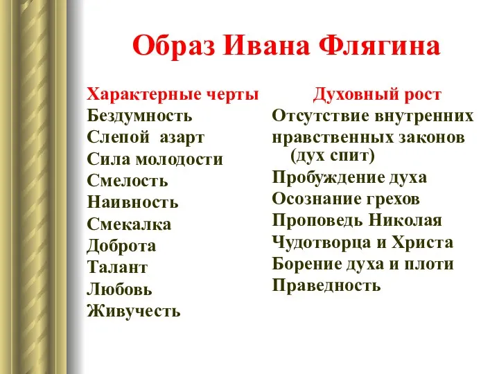 Образ Ивана Флягина Характерные черты Бездумность Слепой азарт Сила молодости Смелость Наивность Смекалка