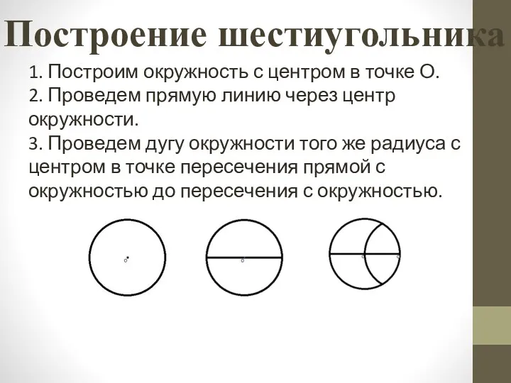 Построение шестиугольника 1. Построим окружность с центром в точке О.