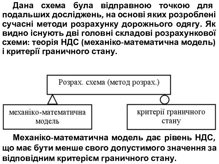 Дана схема була відправною точкою для подальших досліджень, на основі