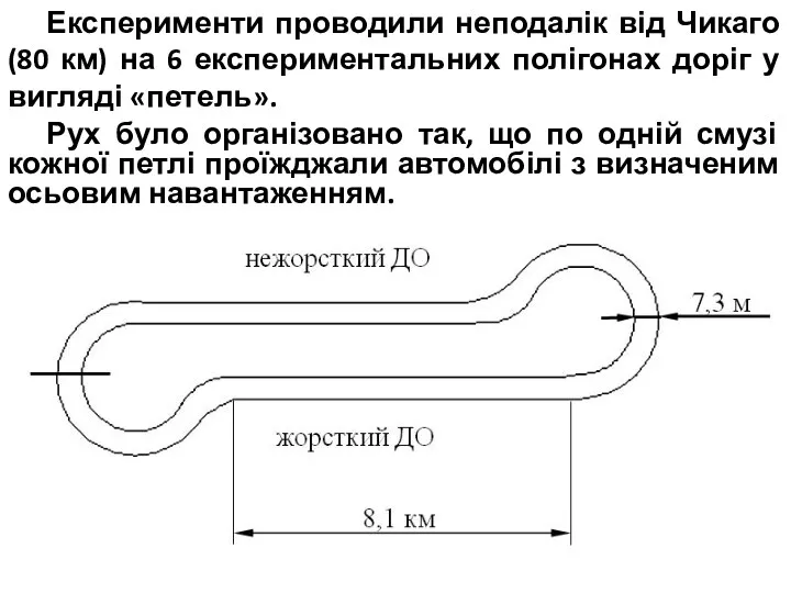 Експерименти проводили неподалік від Чикаго (80 км) на 6 експериментальних