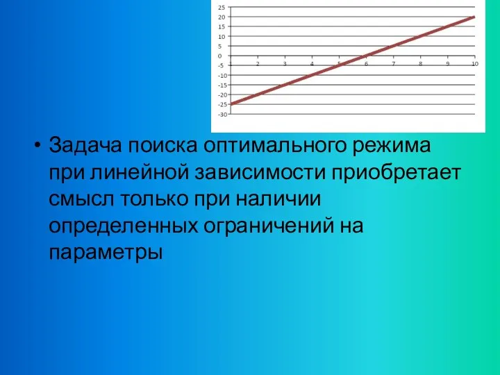 Задача поиска оптимального режима при линейной зависимости приобретает смысл только при наличии определенных ограничений на параметры