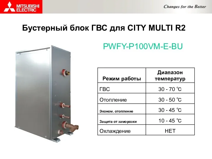 Бустерный блок ГВС для CITY MULTI R2 PWFY-P100VM-E-BU