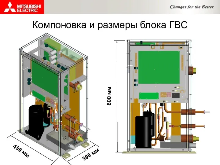 Компоновка и размеры блока ГВС 450 мм 300 мм 800 мм