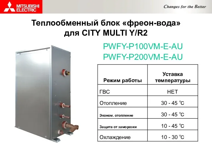 Теплообменный блок «фреон-вода» для CITY MULTI Y/R2 PWFY-P100VM-E-AU PWFY-P200VM-E-AU