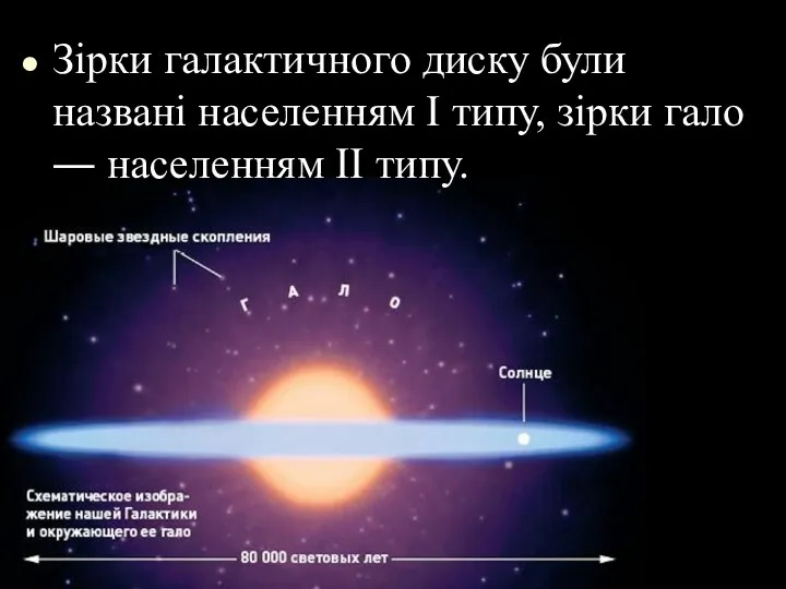 Зірки галактичного диску були названі населенням I типу, зірки гало ― населенням II типу.