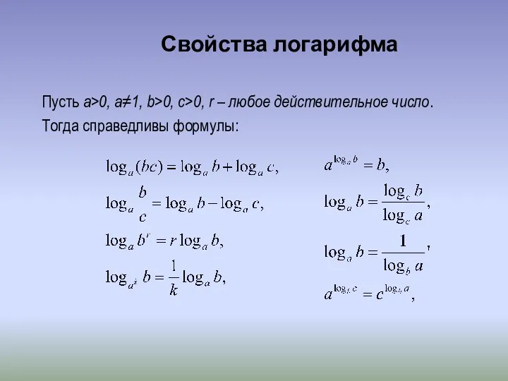 Свойства логарифма Пусть a>0, a≠1, b>0, c>0, r – любое действительное число. Тогда справедливы формулы: