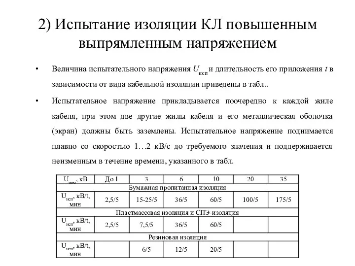 2) Испытание изоляции КЛ повышенным выпрямленным напряжением Величина испытательного напряжения