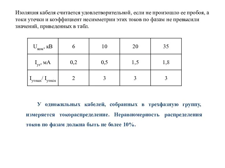 Изоляция кабеля считается удовлетворительной, если не произошло ее пробоя, а