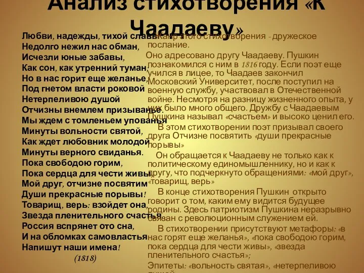 Анализ стихотворения «К Чаадаеву» Любви, надежды, тихой славы Недолго нежил