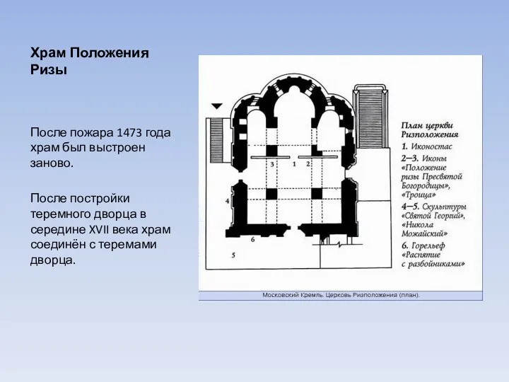 Храм Положения Ризы После пожара 1473 года храм был выстроен