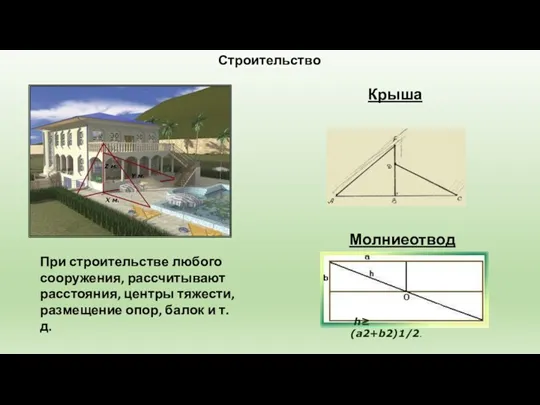 Крыша Молниеотвод h≥(a2+b2)1/2. При строительстве любого сооружения, рассчитывают расстояния, центры