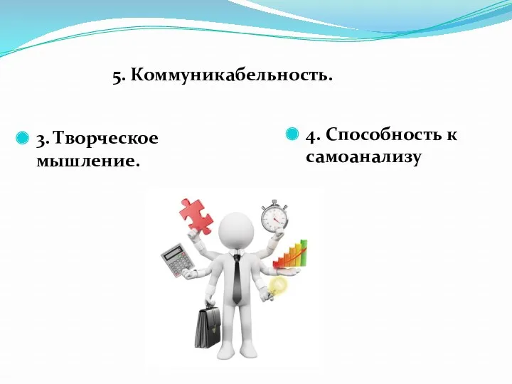 5. Коммуникабельность. 3. Творческое мышление. 4. Способность к самоанализу