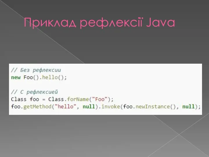 Приклад рефлексії Java