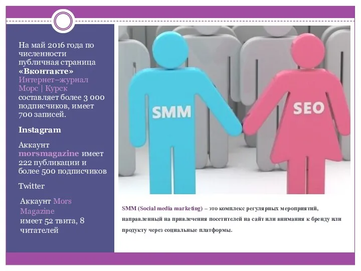 SMM (Social media marketing) – это комплекс регулярных мероприятий, направленный