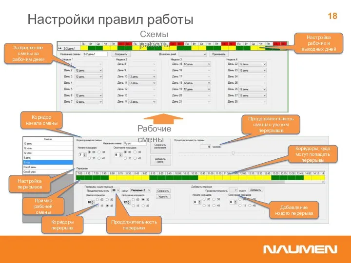 Настройка рабочих и выходных дней Схемы работы Рабочие смены Закрепление