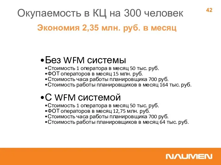 Окупаемость в КЦ на 300 человек Без WFM системы Стоимость