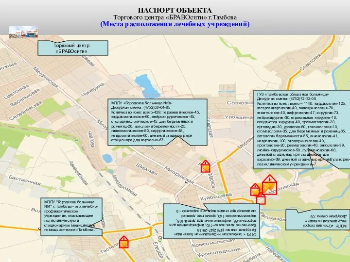 ПАСПОРТ ОБЪЕКТА Торгового центра «БРАВОсити» г.Тамбова (Места расположения лечебных учреждений)