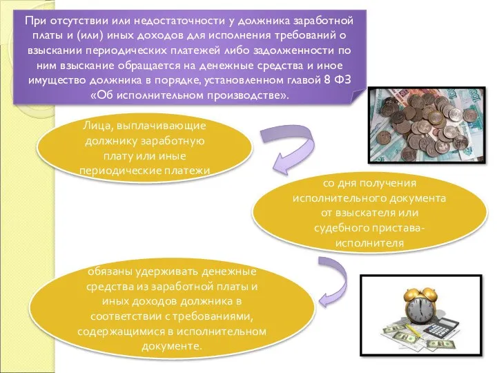 При отсутствии или недостаточности у должника заработной платы и (или)