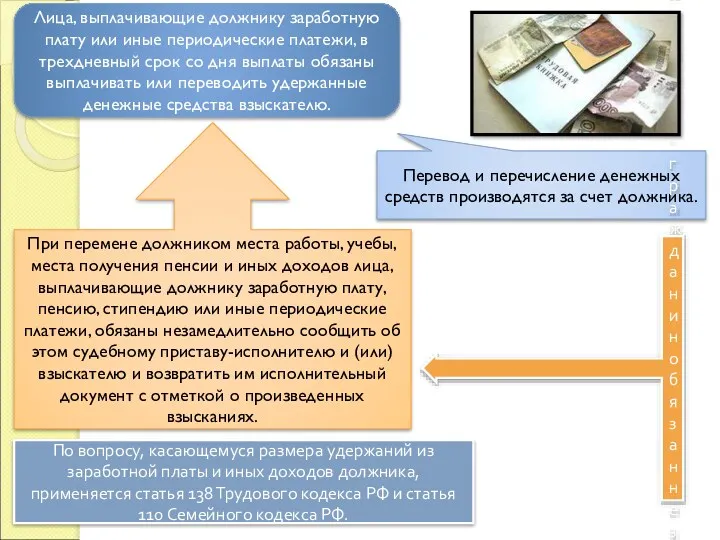 Лица, выплачивающие должнику заработную плату или иные периодические платежи, в